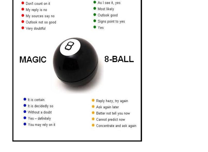 It is decidedly so magic 8 ball online