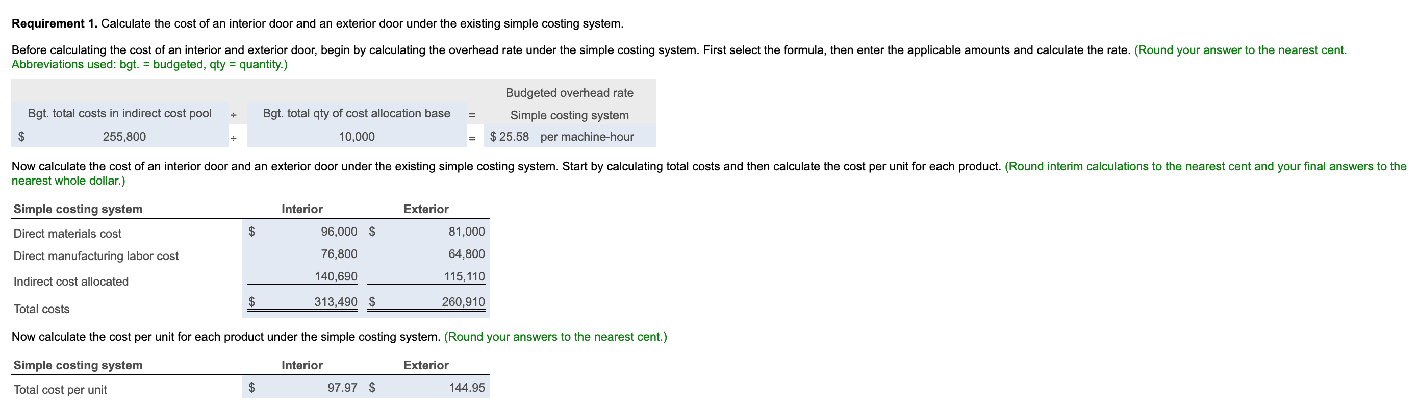 Solved Decorative Doors, Inc., produces two types of doors,