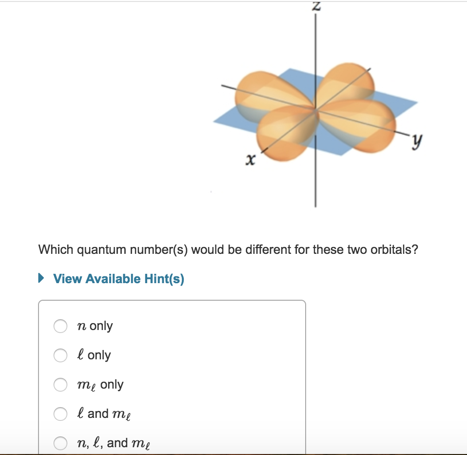Solved What is the label for the orbital shown here that