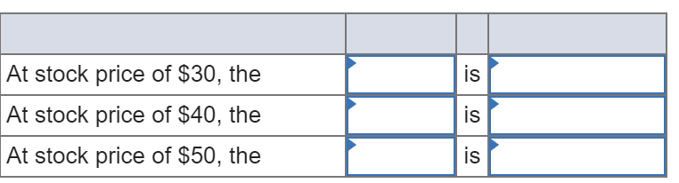 Solved Suppose You Write 20 Call Option Contracts With A $40 | Chegg.com