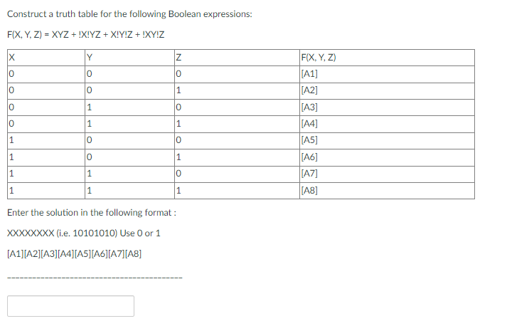 Solved Construct A Truth Table For The Following Boolean | Chegg.com