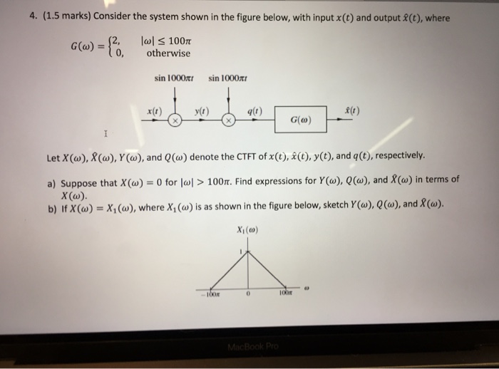 Solved 4. (1.5 marks) Consider the system shown in the | Chegg.com