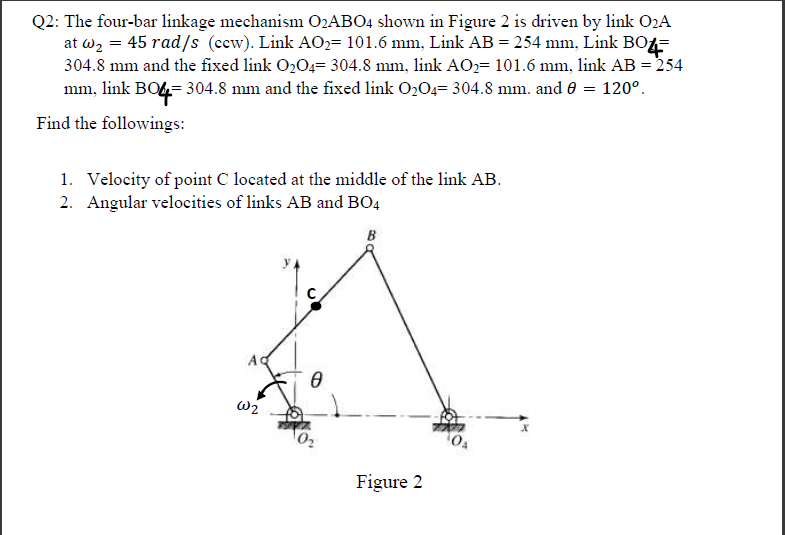 Solved Q2 The fourbar linkage mechanism O2ABO4 shown in