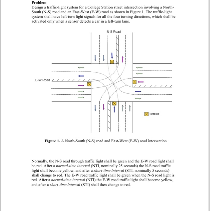 Solved Problem Design a traffic-light system for a College | Chegg.com