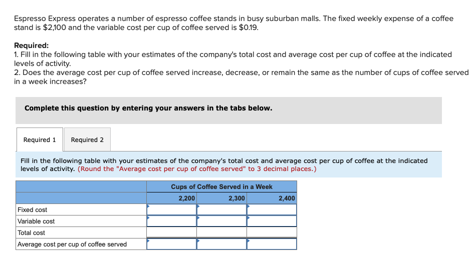 Solved Espresso Express operates a number of espresso coffee