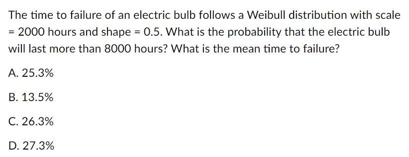 Solved The time to failure of an electric bulb follows a | Chegg.com