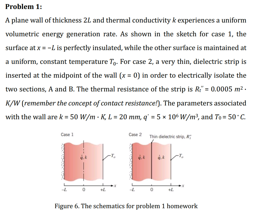 Solved A plane wall of thickness 2L and thermal conductivity | Chegg.com