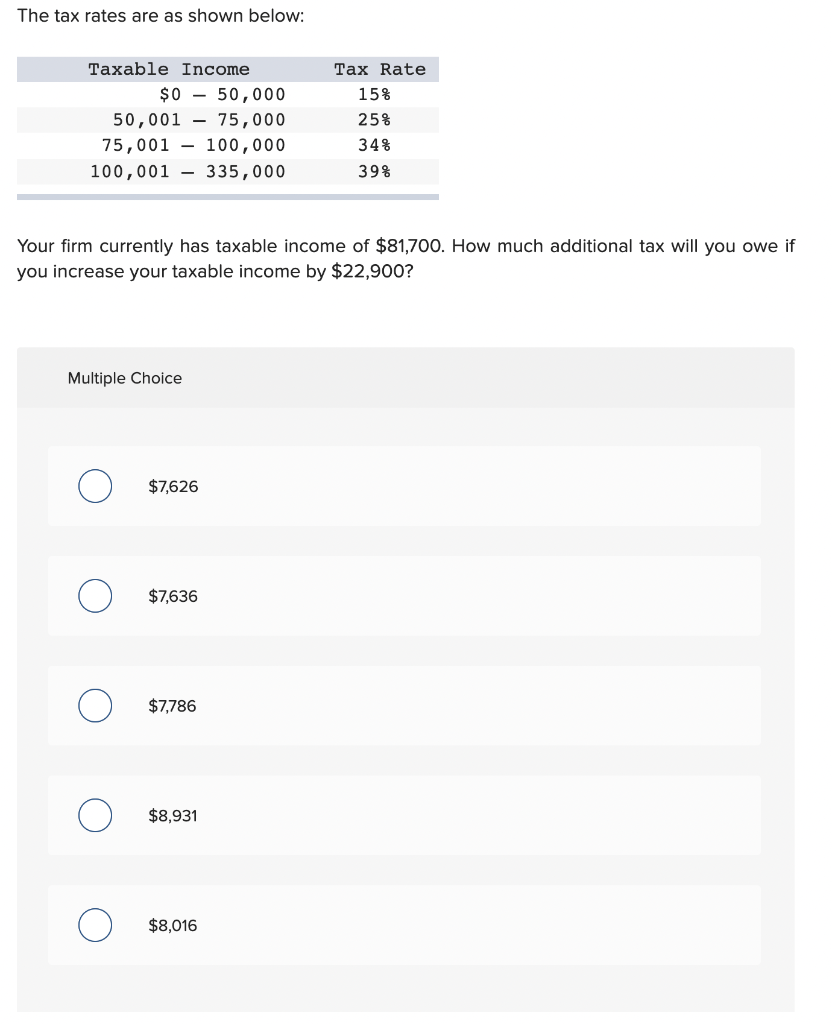 Solved The tax rates are as shown below: Taxable Income $0 - | Chegg.com