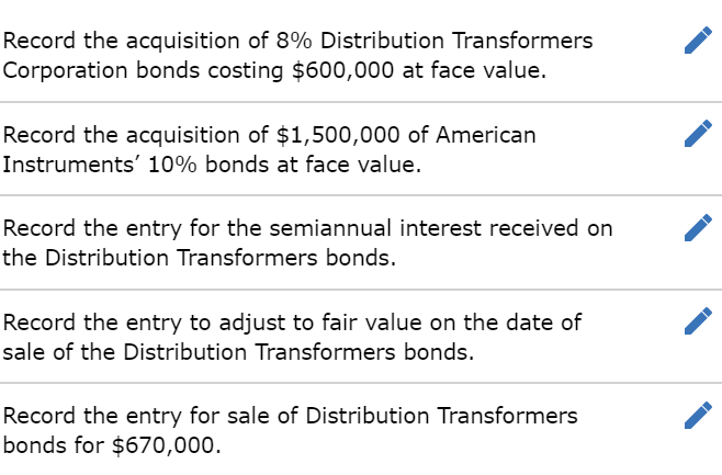 Solved The Following Selected Transactions Relate To | Chegg.com