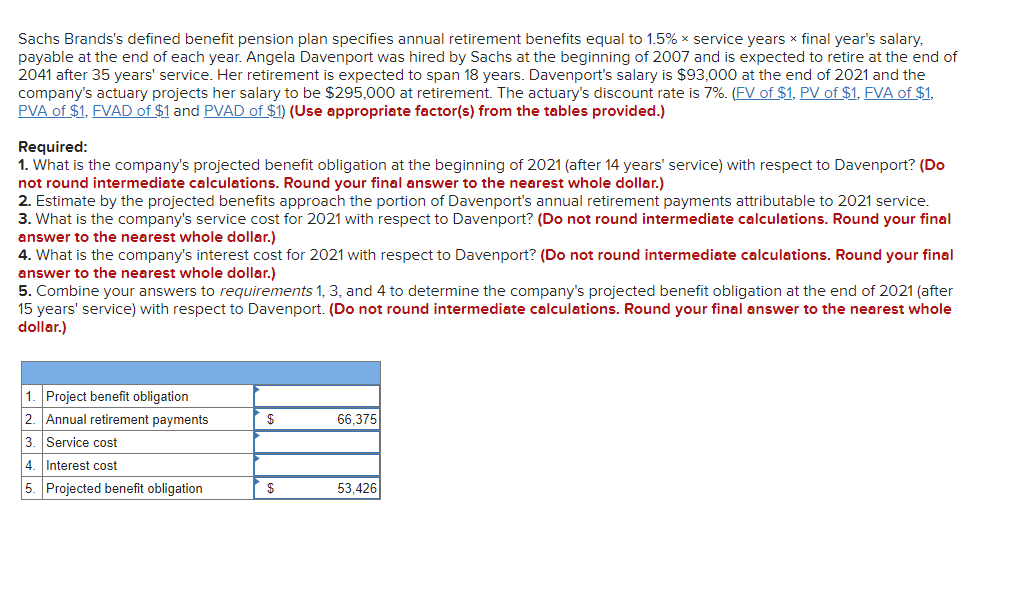 Solved Sachs Brands's Defined Benefit Pension Plan Specifies | Chegg.com