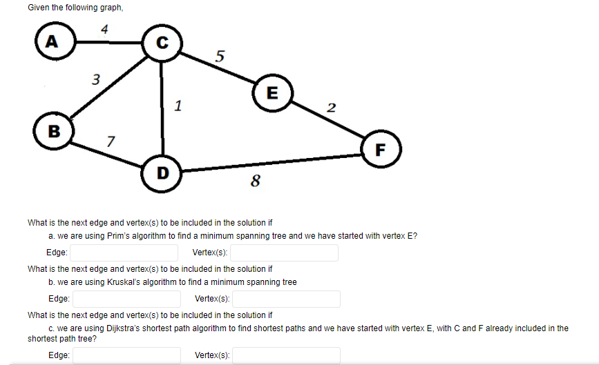 Solved Given the following graph, 4 Α. C 5 3 E 1 2 B 7 F D 8 | Chegg.com