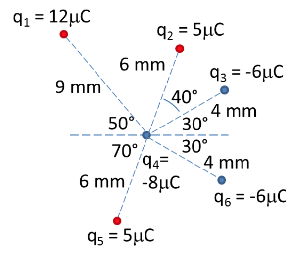 Solved Draw and label a force diagram of the forces on | Chegg.com