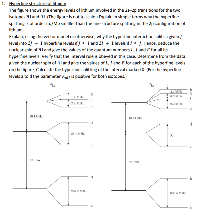1. Hyperfine structure of lithiumm The figure shows | Chegg.com