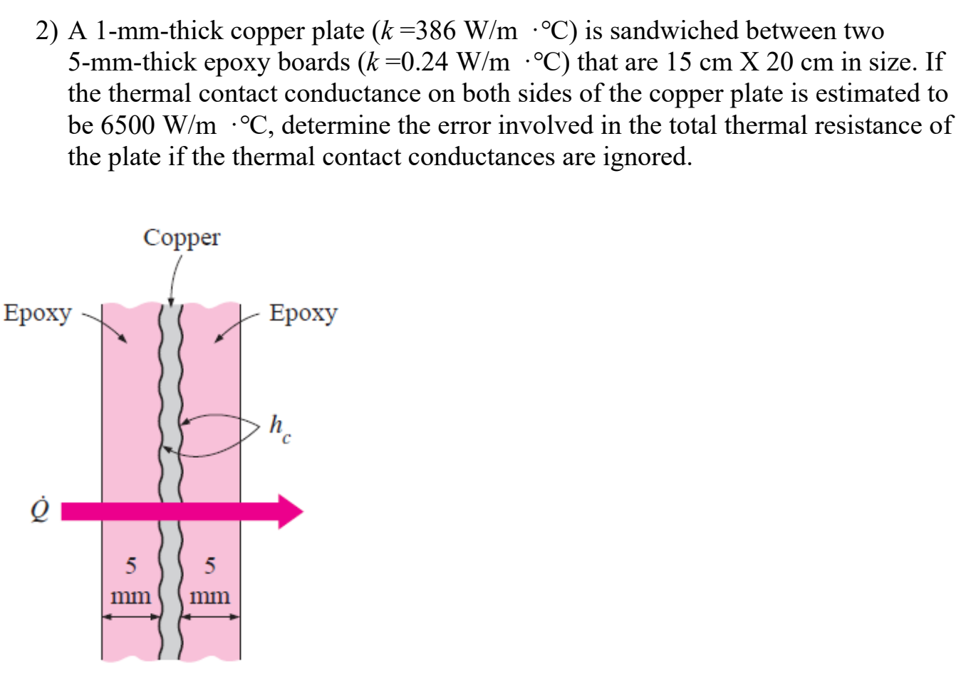 Solved A 1mmthick copper plate (k =386 W/m · ℃) is