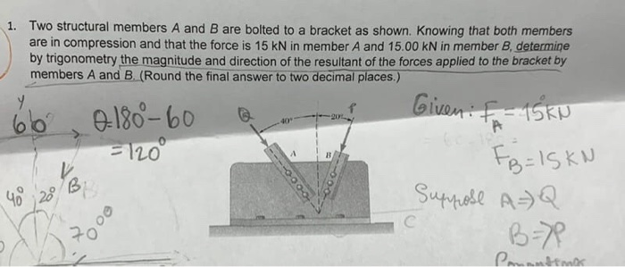 Solved 1. Two Structural Members A And B Are Bolted To A | Chegg.com