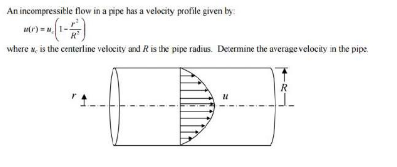 Solved An incompressible flow in a pipe has a velocity | Chegg.com