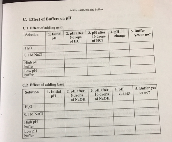 Acids Bases Ph And Buffers Report Sheet vrogue.co