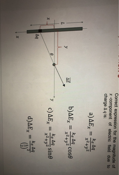 Solved Which of the following is true about the electric | Chegg.com