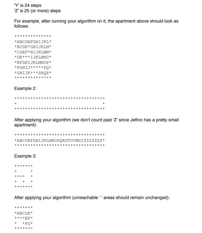 Solved Computer Science Question *** IN C PROGRAMMING***. | Chegg.com