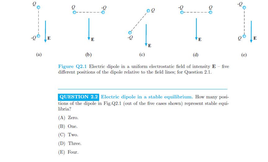 b) (c) Figure Q2.1 Electric dipole in a uniform | Chegg.com
