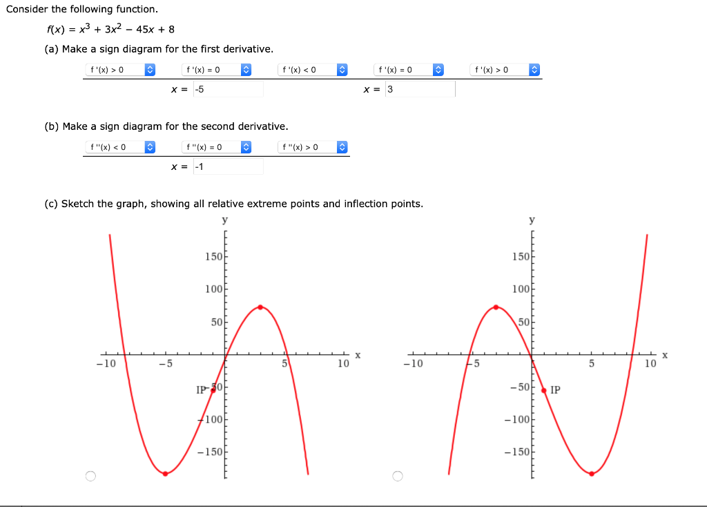 solved-consider-the-following-function-f-x-x3-3x2-chegg