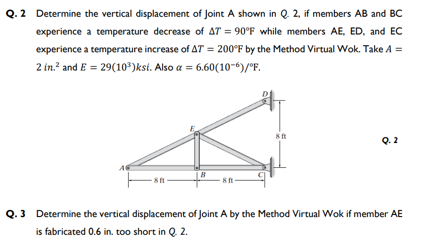 Solved Q. 2 Determine the vertical displacement of Joint A | Chegg.com