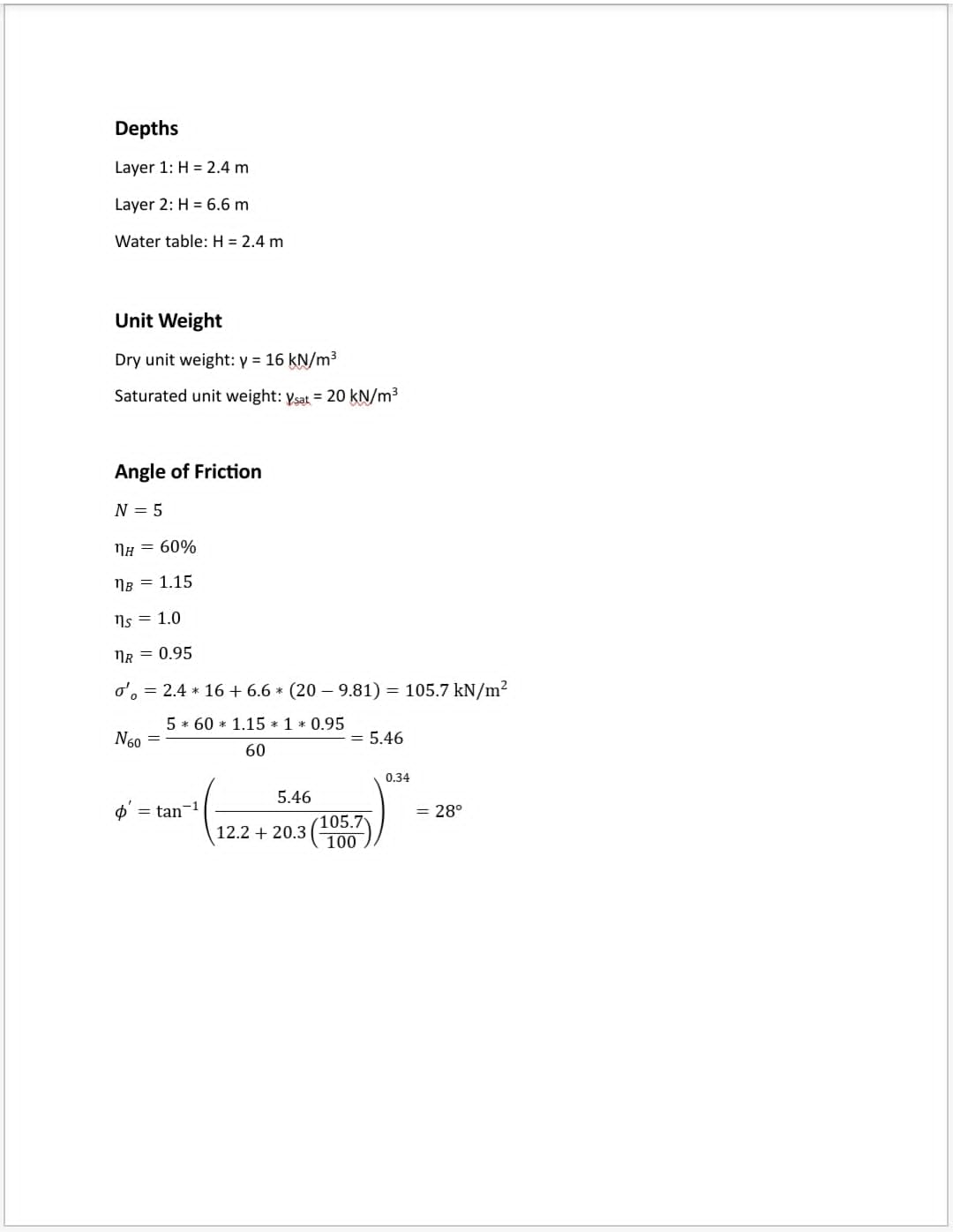 Solved q = 40 kN/m2. The design of a road cut at a depth of | Chegg.com