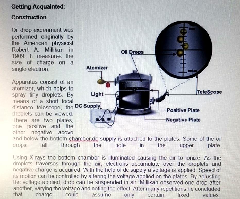 oil drop apparatus