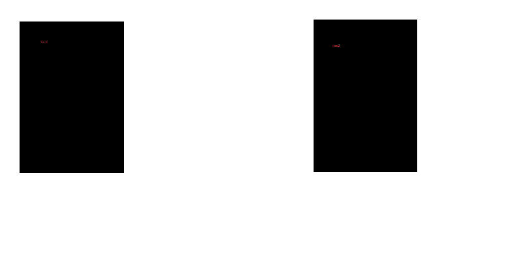 Solved here is the code css: .box1 { background-color: | Chegg.com