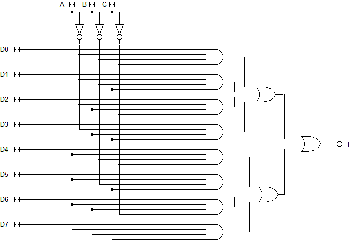 Solved The circuit shown below is a eight input multiplexer. | Chegg.com