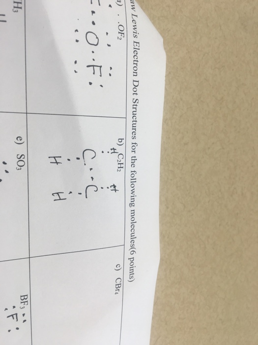 Solved w Lewis Electron Dot Structures for the following | Chegg.com