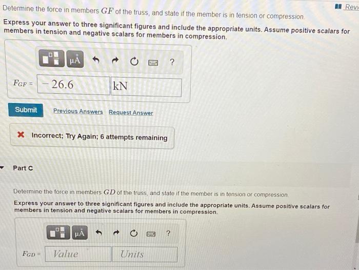 Solved Determine The Force In Members Gf Gd And Cd Of The Chegg Com