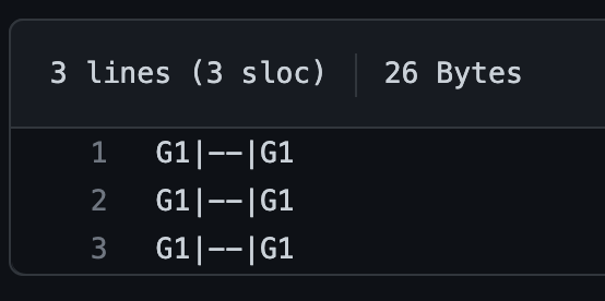 Solved Hi i need this answered in Python code please. | Chegg.com