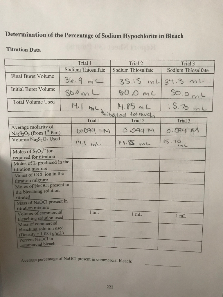 Redox Titration Analysis of Bleach lab report