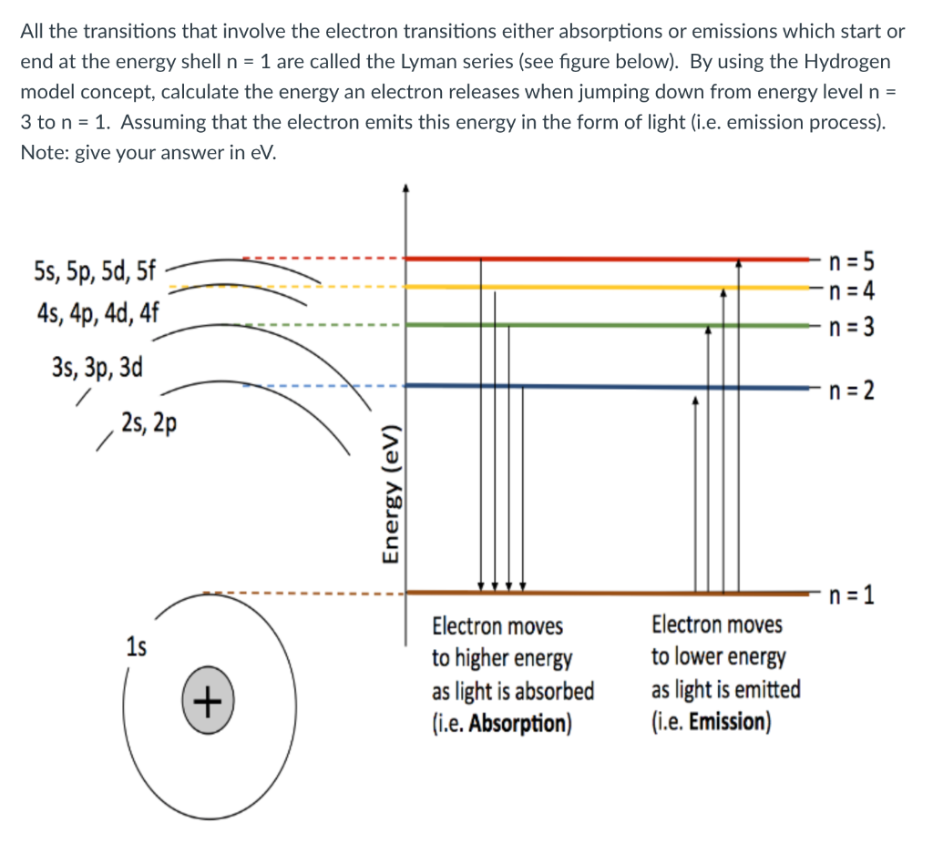 Solved All The Transitions That Involve The Electron | Chegg.com