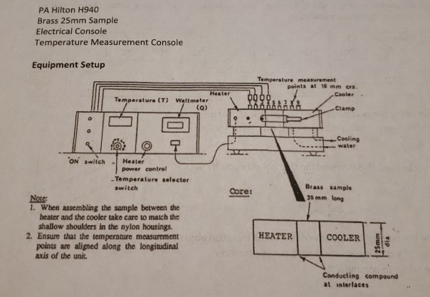 Solved PA Hilton H940 Brass 25mm Sample Electrical Console | Chegg.com