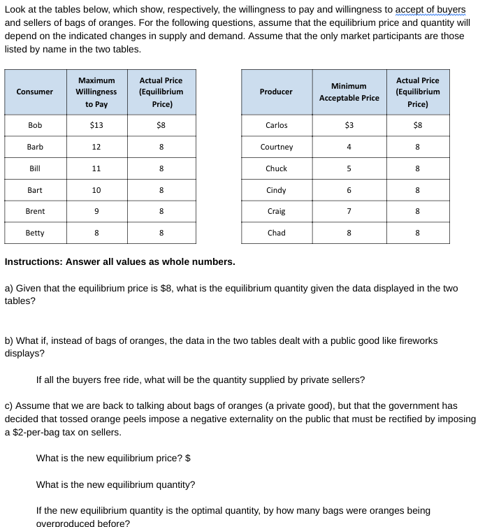 Solved Look at the tables below, which show, respectively,