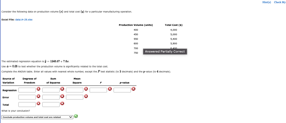 Solved Consider the following data on production volume (x) | Chegg.com