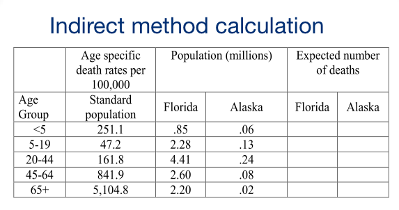 Solved To whom it may concern, I am taking an | Chegg.com