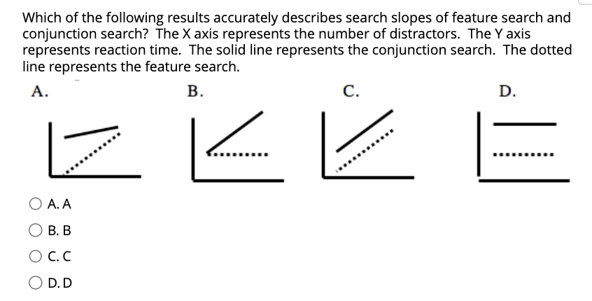 Solved Participants are asked to determine whether the | Chegg.com