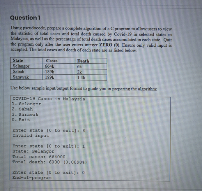 Solved Question 1 Using Pseudocode, Prepare A Complete | Chegg.com