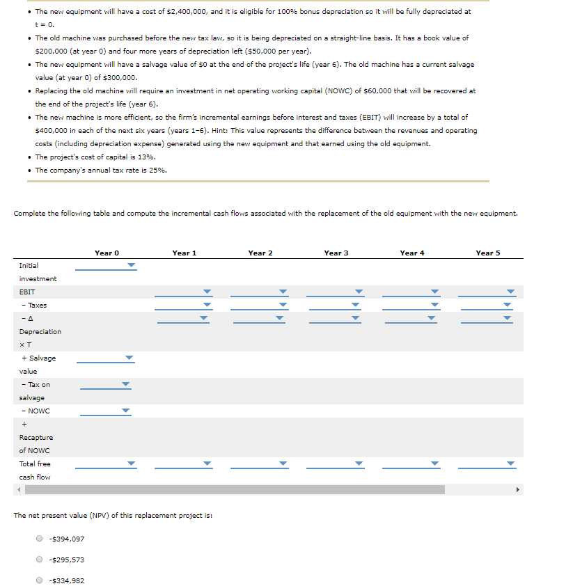 solved-the-new-equipment-will-have-a-cost-of-2-400-000-chegg