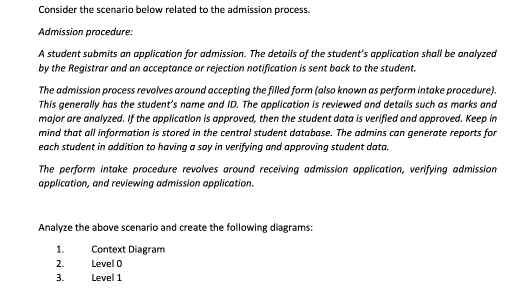 Solved Consider the scenario below related to the admission | Chegg.com
