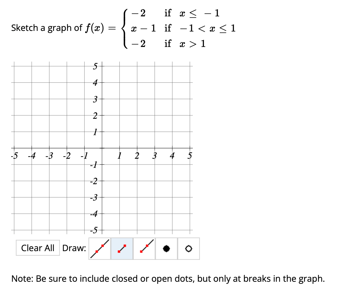 Solved Sketch a graph of f(x)=⎩⎨⎧−2x−1−2 if x≤−1 if −1 | Chegg.com