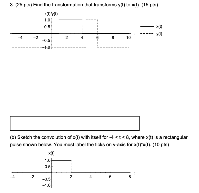 Solved 3. (25 pts) Find the transformation that transforms | Chegg.com