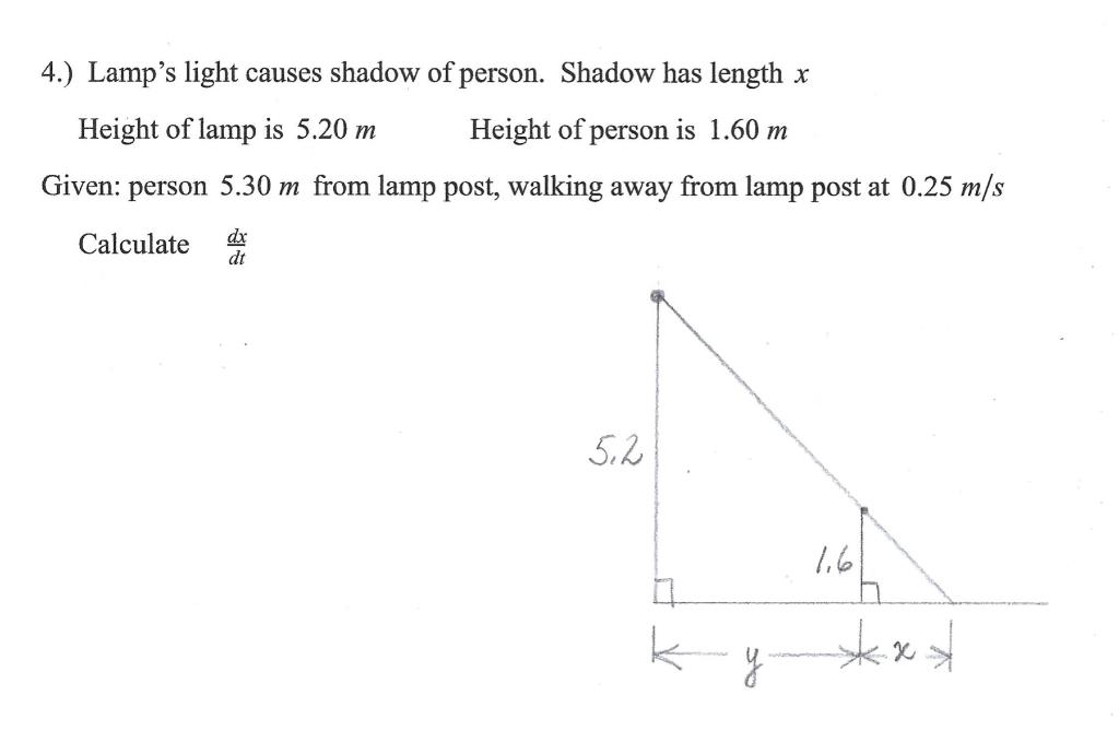 Solved 4.) Lamp's light causes shadow of person. Shadow has | Chegg.com