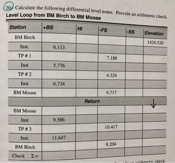Solved culate the following differential level notes.