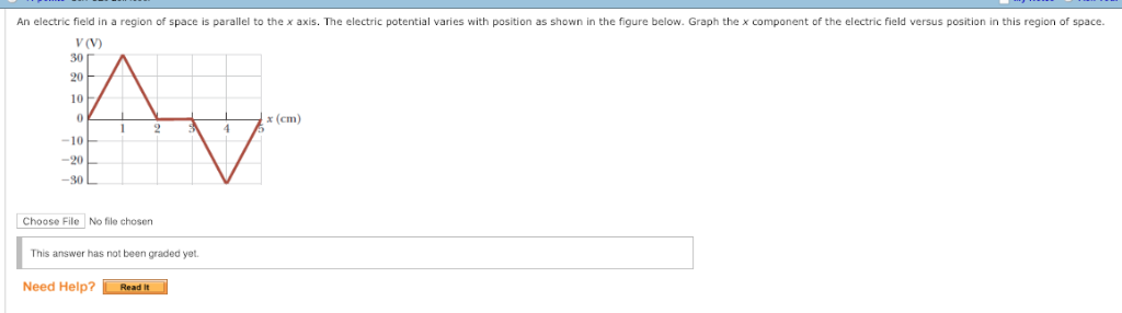 Solved An electric field in a region of space is parallel to | Chegg.com