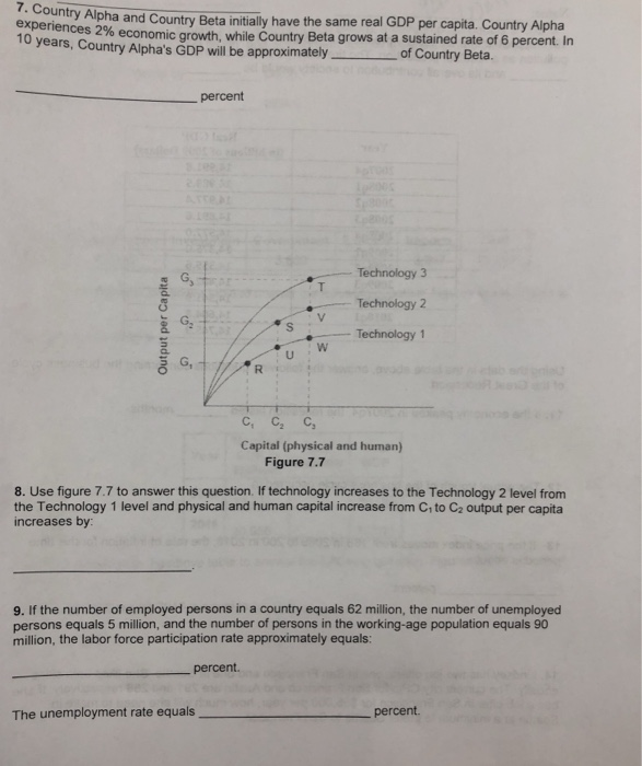 Solved 7. Country Alpha A And Country Beta Initially Have | Chegg.com