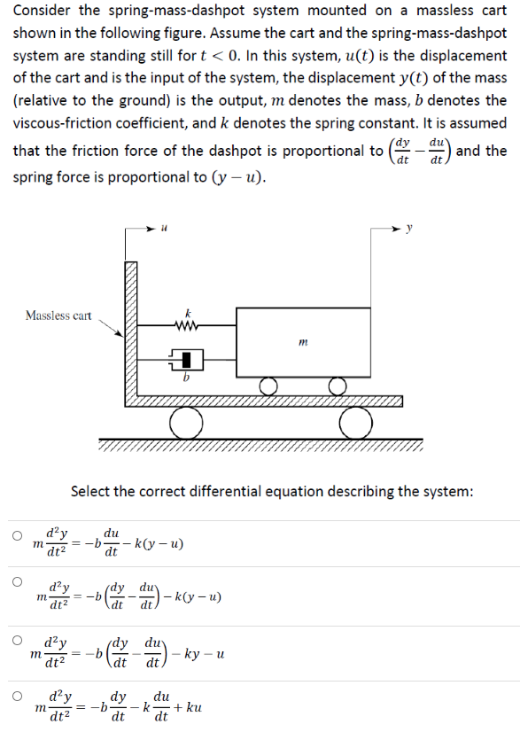 Solved Consider The Spring Mass Dashpot System Mounted On A 3871